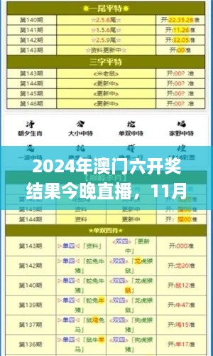 2024年澳門六開獎結果今晚直播，11月19日最新數(shù)據解析_MDM4.34.43任務版