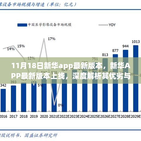 新華APP最新版本解析，優(yōu)劣與我的觀點(diǎn)