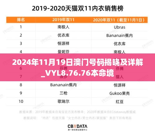 2024年11月19日澳門號(hào)碼揭曉及詳解_VYL8.76.76本命境