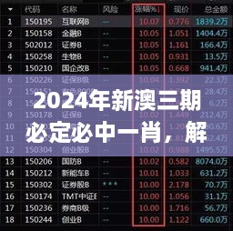 2024年新澳三期必定必中一肖，解讀歷史11月19日特征_PTC7.20.34語(yǔ)音版