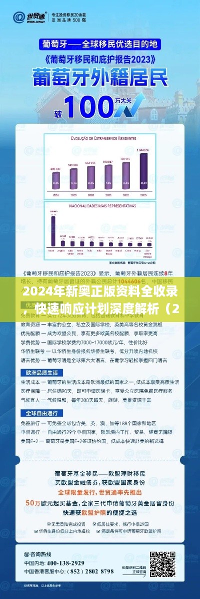 2024年新奧正版資料全收錄，快速響應計劃深度解析（2024年11月19日發(fā)布）_DYO6.73.781440p