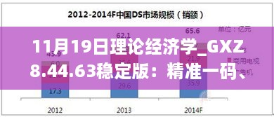 11月19日理論經(jīng)濟(jì)學(xué)_GXZ8.44.63穩(wěn)定版：精準(zhǔn)一碼、一子必中