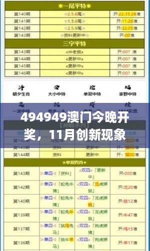 494949澳門(mén)今晚開(kāi)獎(jiǎng)，11月創(chuàng)新現(xiàn)象揭秘與解讀思路_ZGP9.49.69精華版