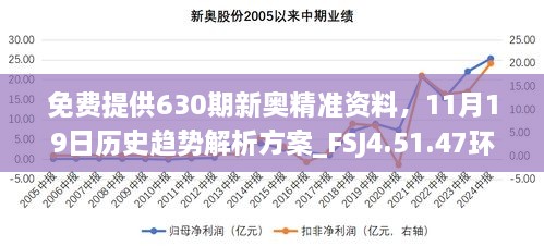 免費(fèi)提供630期新奧精準(zhǔn)資料，11月19日歷史趨勢(shì)解析方案_FSJ4.51.47環(huán)保版