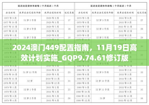 2024澳門449配置指南，11月19日高效計劃實施_GQP9.74.61修訂版