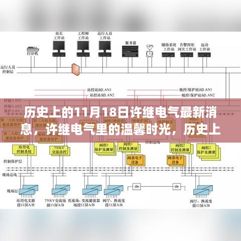 許繼電氣，歷史上的11月18日與朋友相遇的溫馨時(shí)光與最新消息回顧