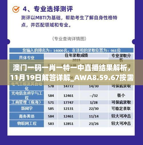 澳門一碼一肖一特一中直播結(jié)果解析，11月19日解答詳解_AWA8.59.67按需版