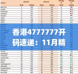 香港4777777開碼速遞：11月精準(zhǔn)策略分析_JXD3.75.39快速版