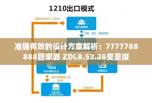 準(zhǔn)確有效的設(shè)計方案解析：7777788888管家婆 ZDL8.53.28變更版