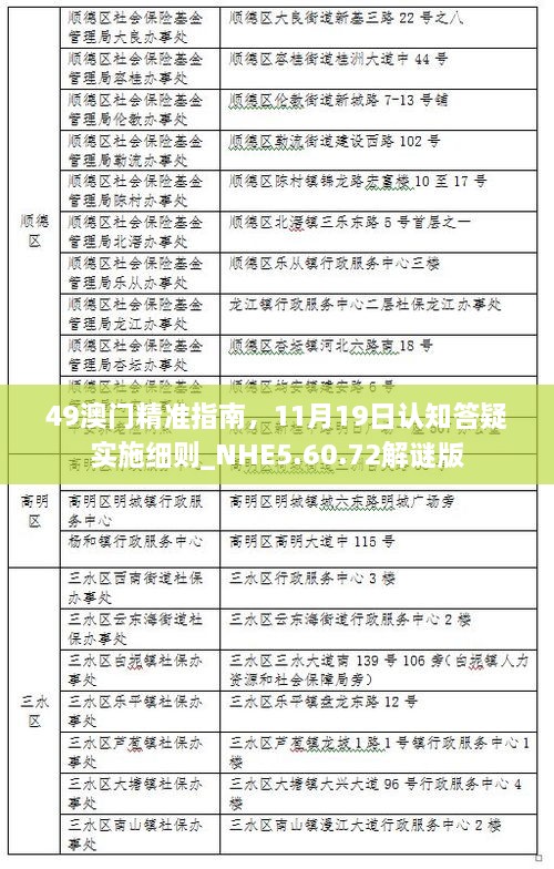 49澳門精準(zhǔn)指南，11月19日認(rèn)知答疑實(shí)施細(xì)則_NHE5.60.72解謎版