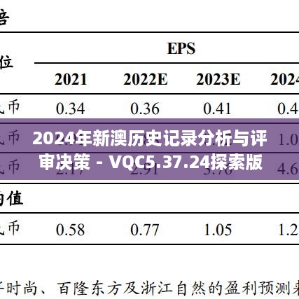 2024年新澳歷史記錄分析與評(píng)審決策 - VQC5.37.24探索版