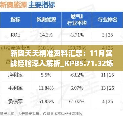 新奧天天精準(zhǔn)資料匯總：11月實(shí)戰(zhàn)經(jīng)驗(yàn)深入解析_KPB5.71.32煉髓境