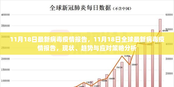 11月18日最新病毒疫情報告，11月18日全球最新病毒疫情報告，現(xiàn)狀、趨勢與應(yīng)對策略分析