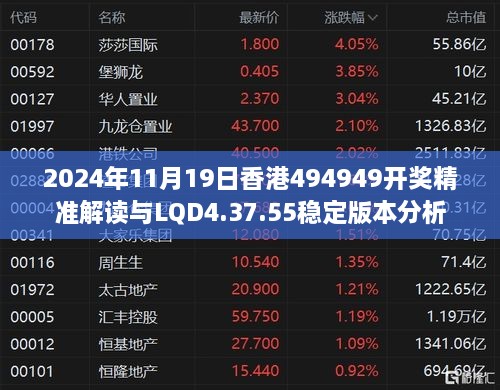 2024年11月19日香港494949開獎精準解讀與LQD4.37.55穩(wěn)定版本分析