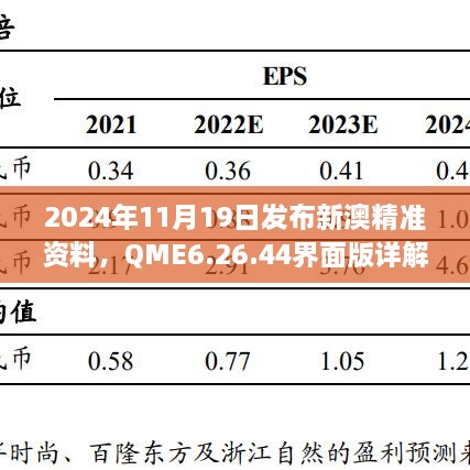 2024年11月19日發(fā)布新澳精準(zhǔn)資料，QME6.26.44界面版詳解與落實(shí)