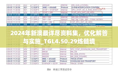 2024年新澳最詳盡資料集，優(yōu)化解答與實(shí)施_TGL4.50.29煉髓境