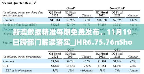 新澳數(shù)據(jù)精準(zhǔn)每期免費發(fā)布，11月19日跨部門解讀落實_JHR6.75.76nShop