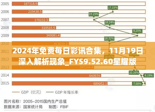 2024年免費每日彩訊合集，11月19日深入解析現象_FYS9.52.60星耀版