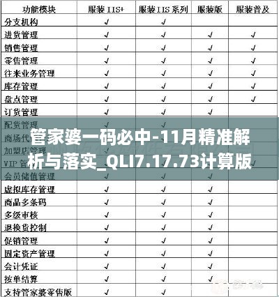 管家婆一碼必中-11月精準解析與落實_QLI7.17.73計算版