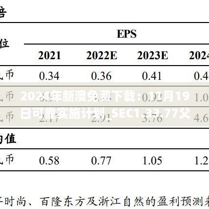 2024年新澳免費下載：11月19日可靠實施計劃_SEC1.33.77父母版