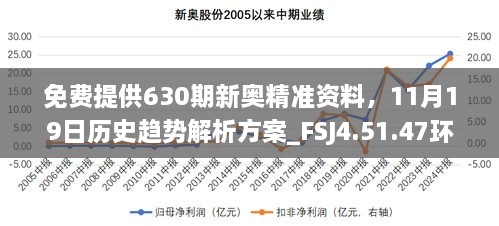 免費(fèi)提供630期新奧精準(zhǔn)資料，11月19日歷史趨勢(shì)解析方案_FSJ4.51.47環(huán)保版