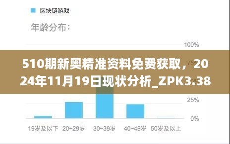 510期新奧精準(zhǔn)資料免費(fèi)獲取，2024年11月19日現(xiàn)狀分析_ZPK3.38.70樂(lè)享版