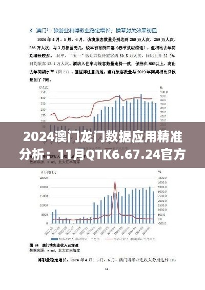 2024澳門龍門數(shù)據(jù)應(yīng)用精準分析：11月QTK6.67.24官方版實地考察