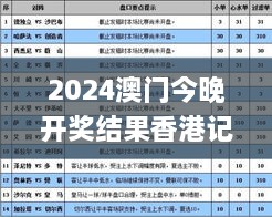 2024澳門今晚開獎結(jié)果香港記錄，11月解答與解析_INW2.63.32大師版