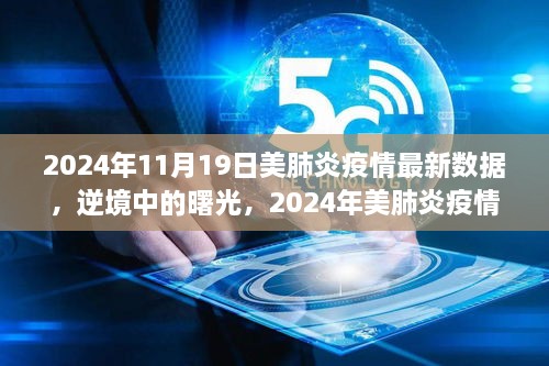 逆境中的曙光，2024年美國肺炎疫情最新數(shù)據(jù)與成長之路