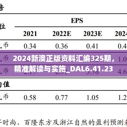 2024新澳正版資料匯編325期，精準解讀與實施_DAL6.41.23并發(fā)版