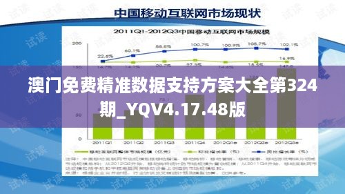 澳門免費精準數(shù)據(jù)支持方案大全第324期_YQV4.17.48版