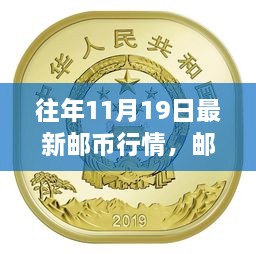 揭秘往年11月19日郵幣行情，市場走勢深度解讀