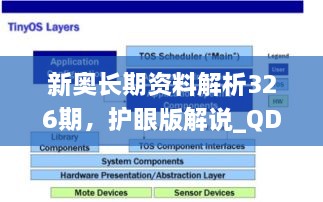 新奧長期資料解析326期，護眼版解說_QDU9.43.35