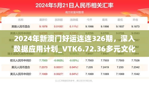 2024年新澳門好運(yùn)連連326期，深入數(shù)據(jù)應(yīng)用計(jì)劃_VTK6.72.36多元文化版本