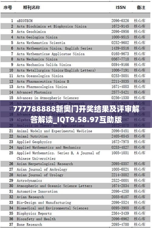 777788888新奧門開獎(jiǎng)結(jié)果及評(píng)審解答解讀_IQT9.58.97互助版