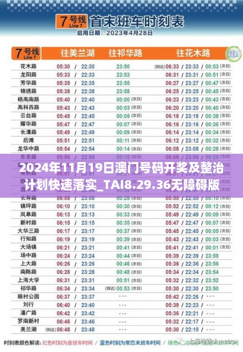 2024年11月19日澳門號碼開獎及整治計劃快速落實_TAI8.29.36無障礙版