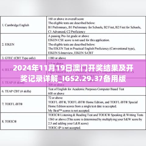 2024年11月19日澳門開獎(jiǎng)結(jié)果及開獎(jiǎng)記錄詳解_IGS2.29.37備用版