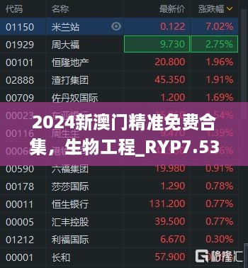 2024新澳門精準(zhǔn)免費合集，生物工程_RYP7.53.99游戲版本