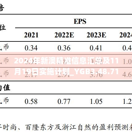 yikoutongsheng 第11頁(yè)