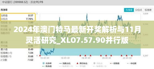 2024年澳門特馬最新開(kāi)獎(jiǎng)解析與11月靈活研究_XLO7.57.90并行版