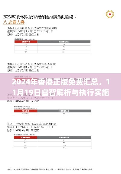 2024年香港正版免費(fèi)匯總，11月19日睿智解析與執(zhí)行實(shí)施_BGZ6.63.32輕奢版