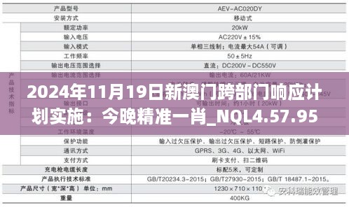 2024年11月19日新澳門跨部門響應計劃實施：今晚精準一肖_NQL4.57.95原創(chuàng)版