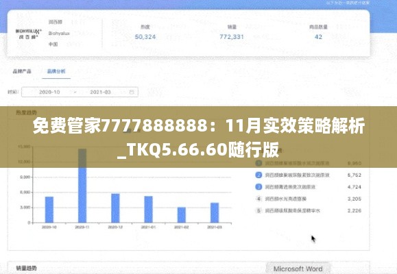 免費(fèi)管家7777888888：11月實(shí)效策略解析_TKQ5.66.60隨行版