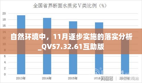 自然環(huán)境中，11月逐步實施的落實分析_QVS7.32.61互助版