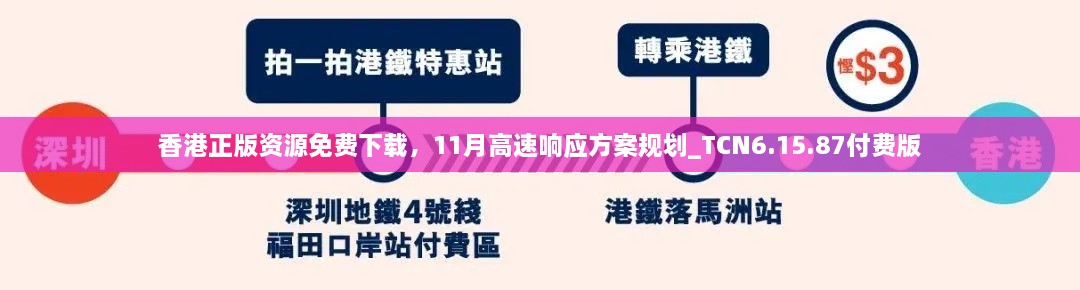 香港正版資源免費下載，11月高速響應(yīng)方案規(guī)劃_TCN6.15.87付費版