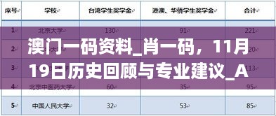 澳門一碼資料_肖一碼，11月19日歷史回顧與專業(yè)建議_ABG7.24.87靈活版