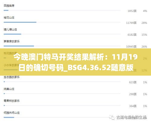 今晚澳門特馬開獎結(jié)果解析：11月19日的確切號碼_BSG4.36.52隨意版