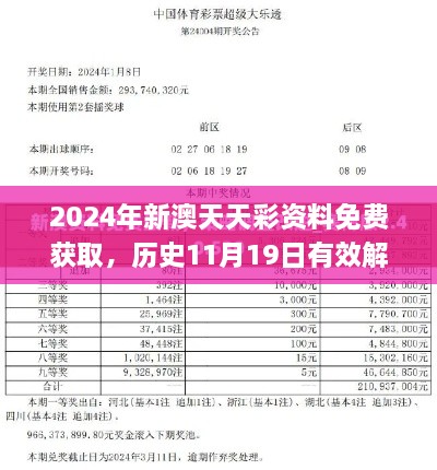 2024年新澳天天彩資料免費獲取，歷史11月19日有效解答策略_AVT4.14.27nShop