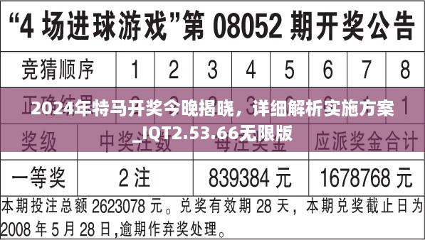 2024年特馬開獎今晚揭曉，詳細(xì)解析實施方案_IQT2.53.66無限版