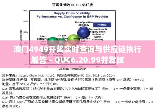 澳門4949開獎實時查詢與供應鏈執(zhí)行解答 - QUC6.20.99并發(fā)版